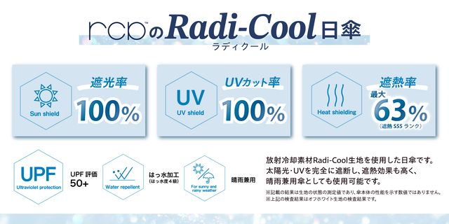 日傘の基本機能