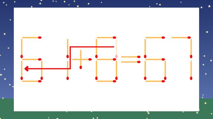 【マッチ棒クイズ】1本だけ動かして正しい式に：51+8=67？の解答画像