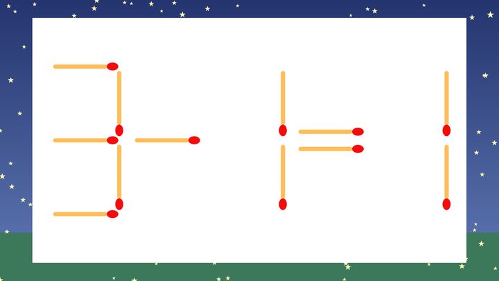 【マッチ棒クイズ】1本だけ動かして正しい式に：3-1=1？の問題画像