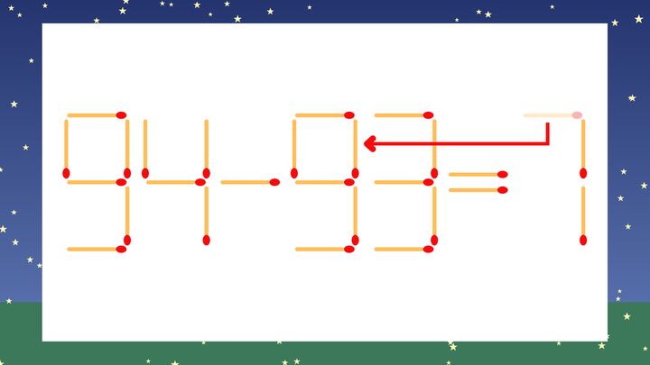 【マッチ棒クイズ】1本だけ動かして正しい式に：94-53=7？の解答画像