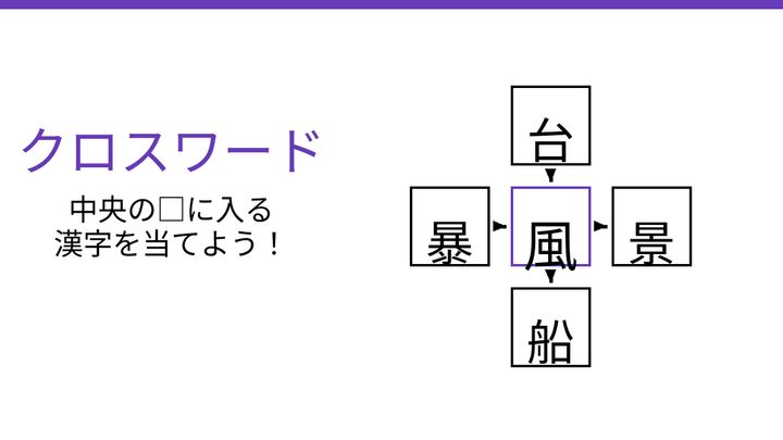 【二字熟語クロスワード】真んなかに入る漢字は？4つの熟語を完成させよ！の解答画像