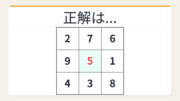 【数字パズル】魔方陣の規則性！空欄を埋めよの解答画像