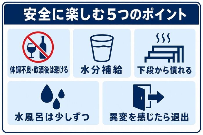 サウナで悲惨な事故を起こさないために。「まだいける」が危険です！やけど・転倒を防ぐために知っておきたいこと