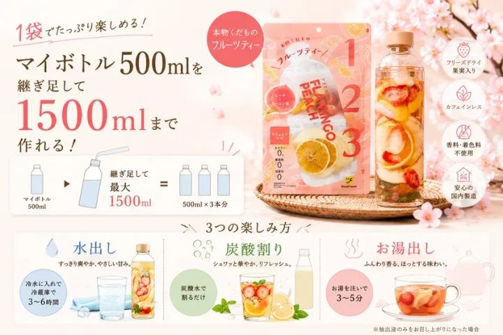 「フラミンゴピーチ」のパッケージと果実入りボトルを中心に
