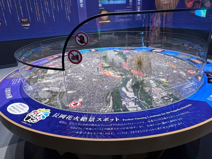 道の駅「ながおか花火館」長岡花火ミュージアム 展示室