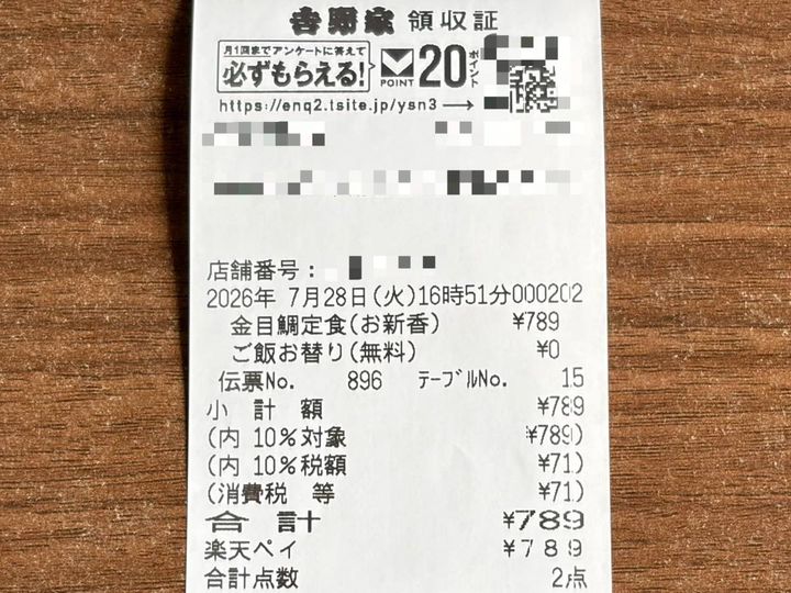 写真③