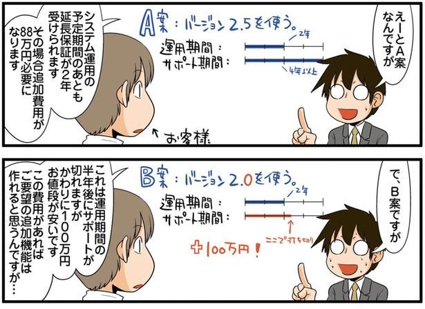 A案なんですが （C）よしたに／KADOKAWA