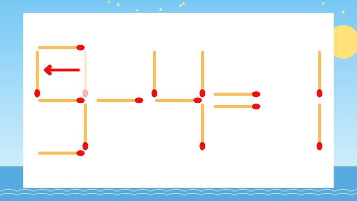 【マッチ棒クイズ】1本だけ動かして正しい式に：3-4=1？の解答画像