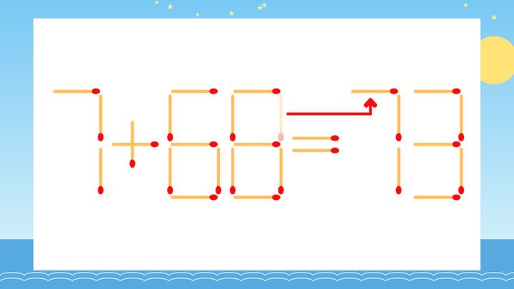 【マッチ棒クイズ】1本だけ動かして正しい式に：7+68=13？の解答画像