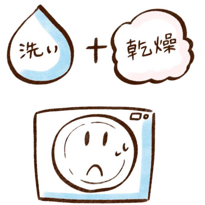 電気代が高くなる洗濯機の使い方3つ「時間に余裕がある日は気を付ける…！」