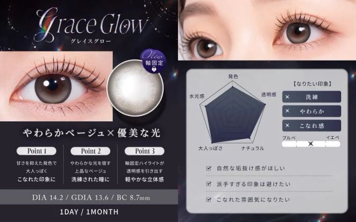 Grace Glowの装着イメージと印象
