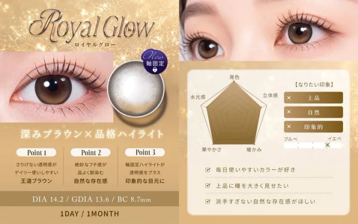 Royal Glowの装着イメージと印象
