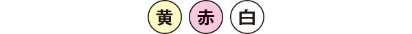 黄ニキビ 赤ニキビ 白ニキビ