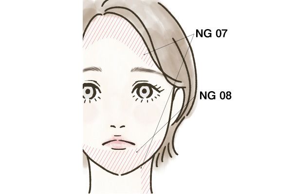発生する場所にも原因が