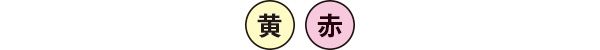 黄ニキビ 赤ニキビ