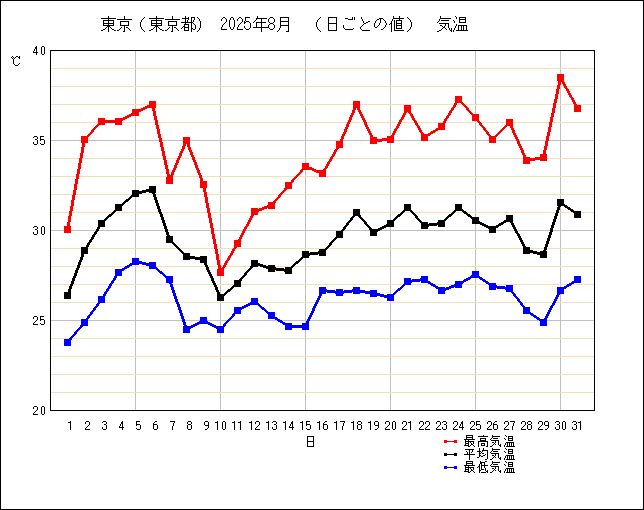 2026/07/7735ff05df3e33cd3db62af84e085c0f.png