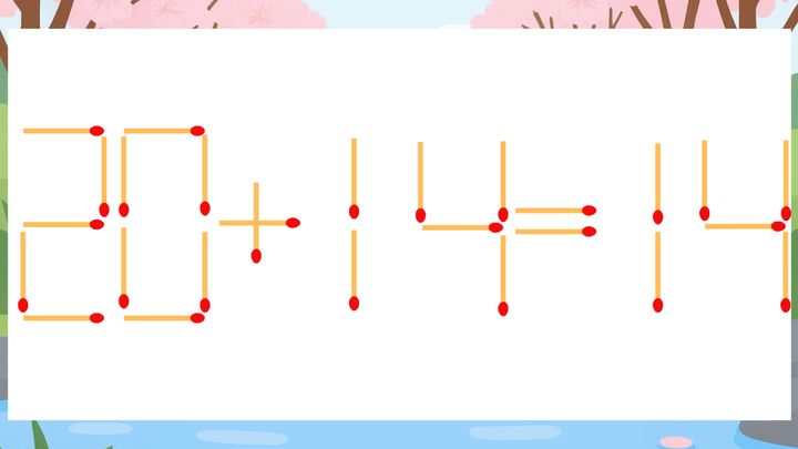 【マッチ棒クイズ】1本だけ動かして正しい式に：20+14=14？の問題画像