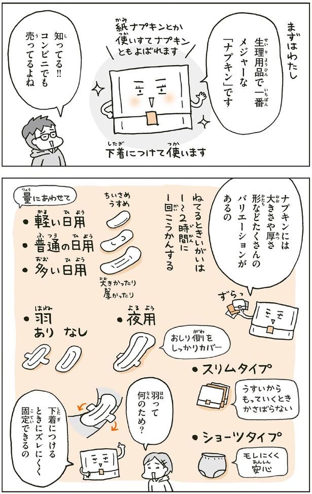 羽って何のため？ （C）フクチ マミ、村瀬 幸浩、北山 ひと美／KADOKAWA