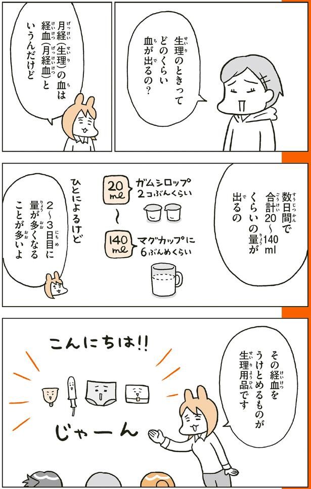 生理のときってどのくらい血が出るの？ （C）フクチ マミ、村瀬 幸浩、北山 ひと美／KADOKAWA