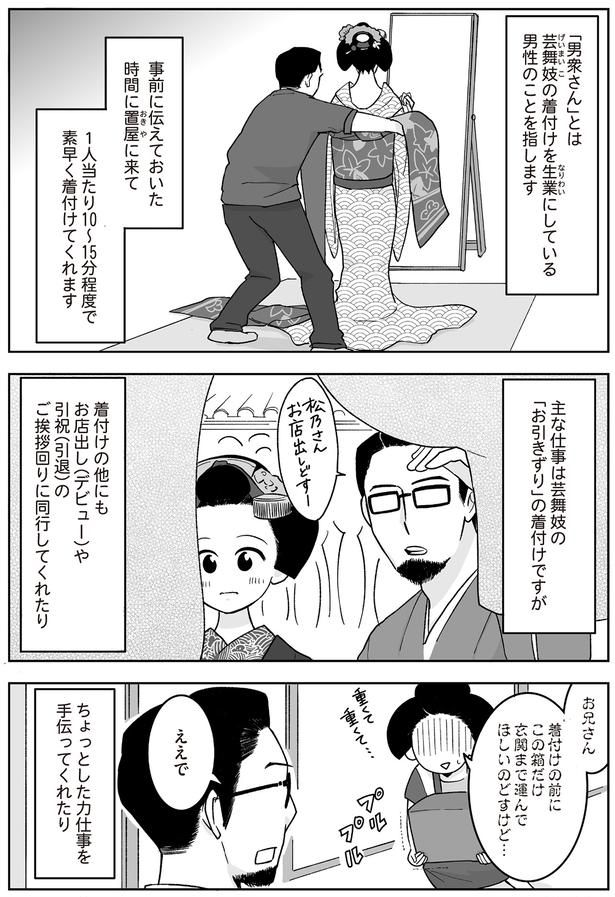 主な仕事は （C）松原彩／KADOKAWA