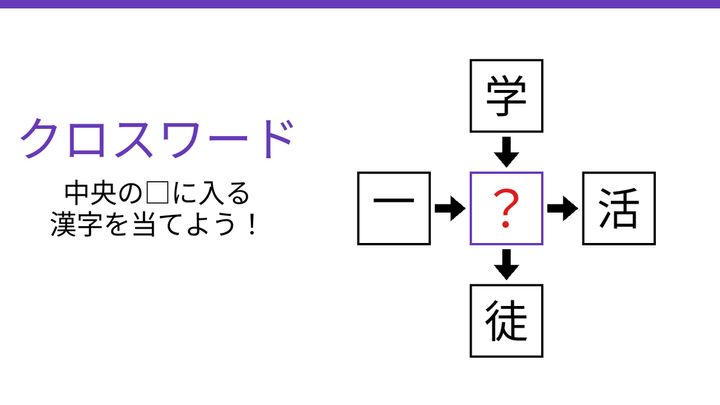 【二字熟語クロスワード】4つの熟語に共通する一文字は？の問題画像