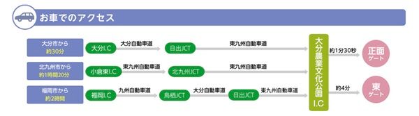【大分県杵築市】地域の魅力をワイン・食・企画で届ける安心院フェア「葡萄酒まつり2026」開催