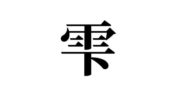 問題