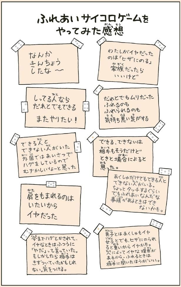 ふれあいサイコロゲームをやってみた感想 （C）フクチ マミ、村瀬 幸浩、北山 ひと美／KADOKAWA