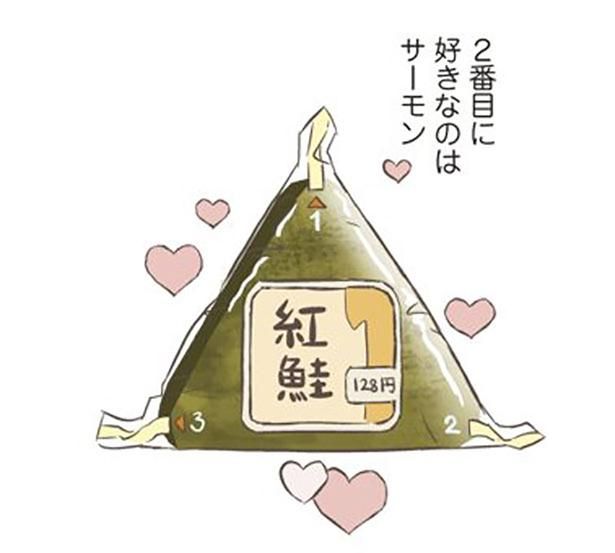 2番目に好きなのはサーモン （C）オーサ・イェークストロム／KADOKAWA