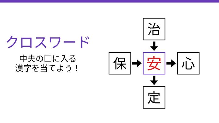 【二字熟語クロスワード】4つの熟語に共通する一文字は？の解答画像