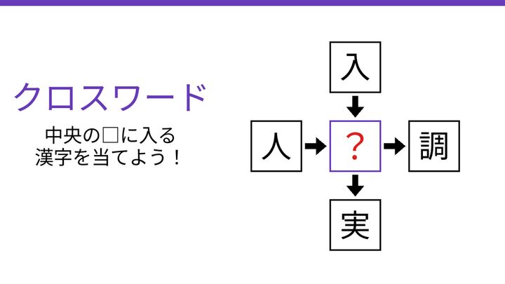 【二字熟語クロスワード】真ん中に入る漢字は？の問題画像