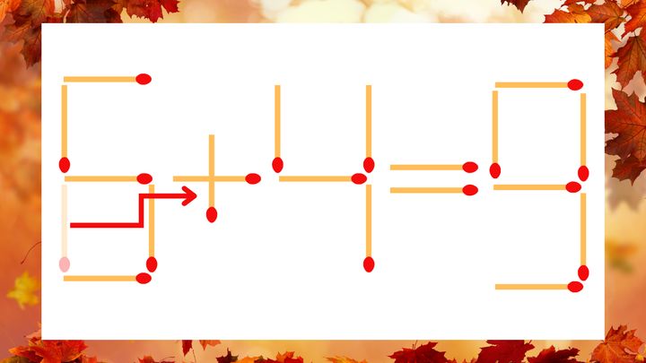 【マッチ棒クイズ】1本だけ動かして正しい式に：6−4＝9？の解答画像