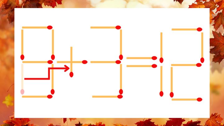 【マッチ棒クイズ】1本だけ動かして正しい式に：8−3＝12？の解答画像