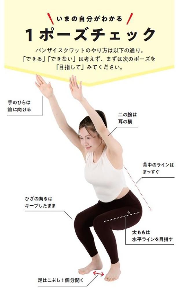 自分の体の現在地を知り、目的地にたどりつこう （C）前田修平／KADOKAWA