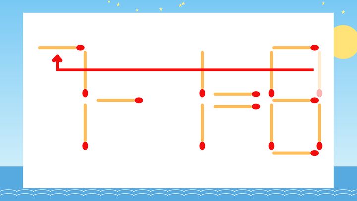 【マッチ棒クイズ】1本だけ動かして正しい式に：1-1=8？の解答画像