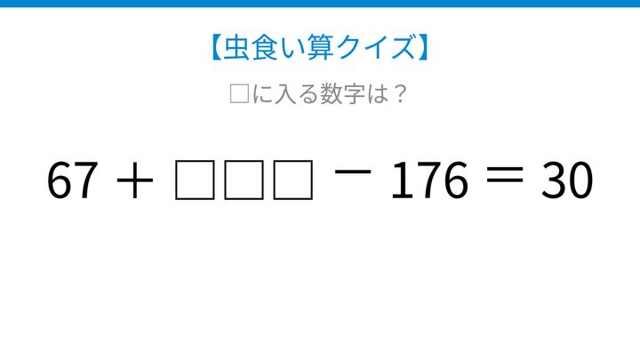 【虫食い算クイズ】□に入る数字は？論理で解ける！の問題画像