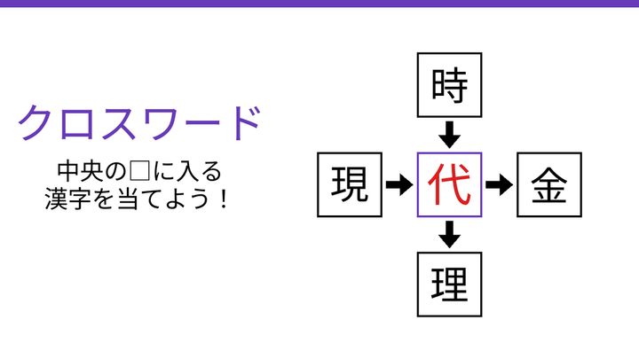 【二字熟語クロスワード】真んなかに入る漢字は？の解答画像