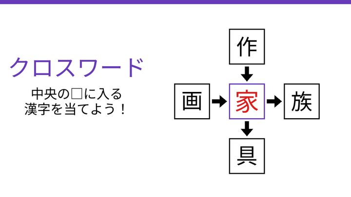 【二字熟語クロスワード】真んなかに入る漢字は？の解答画像