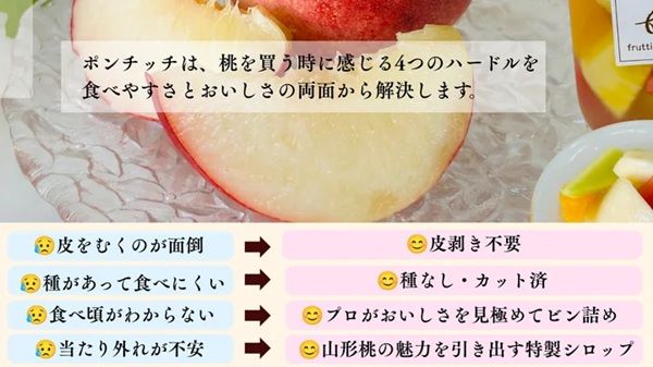 『山形完熟桃のフルーツポンチッチ』が「Makuake」で発売。山形桃が主役！