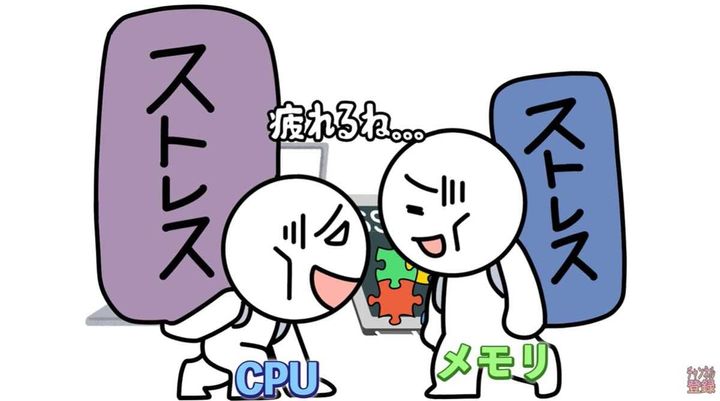 1台のみの家庭環境ではこの機能はリソースの無駄遣いでしかない 画像出典：パソコン博士TAIKIさん (https://www.youtube.com/watch?v=R-yj0UIOikI）