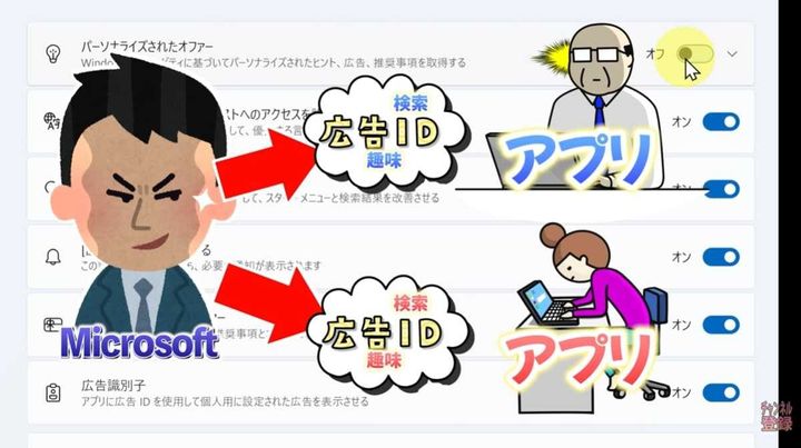 プライバシー設定から診断データ送信をオフに 画像出典：パソコン博士TAIKIさん (https://www.youtube.com/watch?v=xITH8NNpznI）