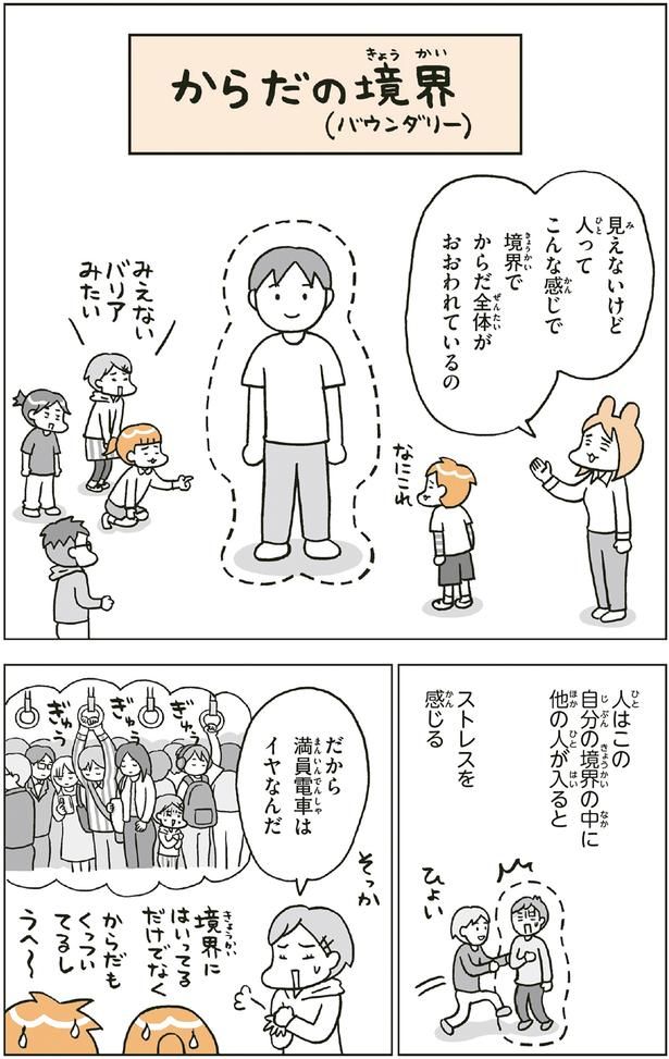 からだの境界 （C）フクチ マミ、村瀬 幸浩、北山 ひと美／KADOKAWA