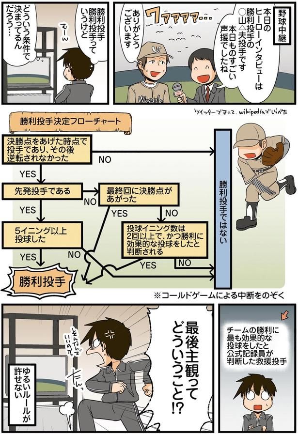 どういう条件で決まってるんだろう… （C）よしたに／KADOKAWA