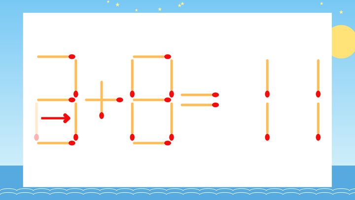 【マッチ棒クイズ】1本だけ動かして正しい式に：2+8=11？の解答画像