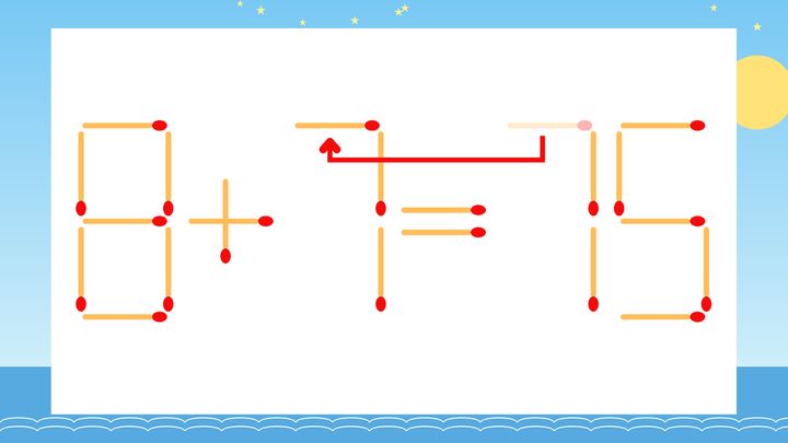 【マッチ棒クイズ】1本だけ動かして正しい式に：8+1=75？の解答画像