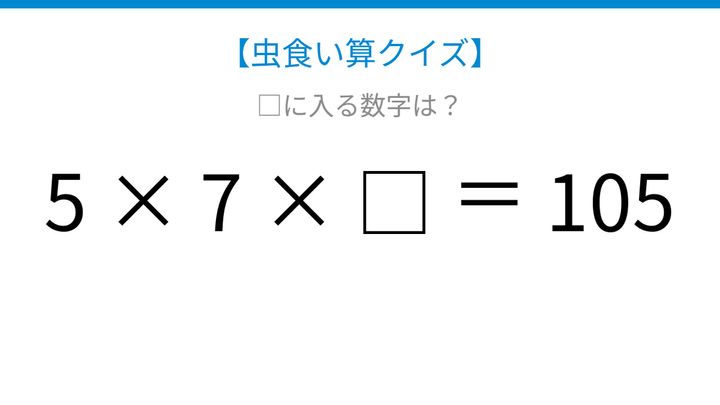 【虫食い算クイズ】□に入る数字は？論理で解ける！の問題画像