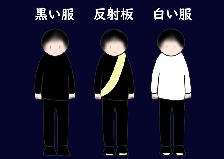 反射板