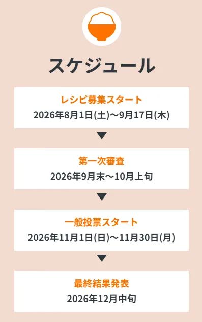 グランプリの開催スケジュール