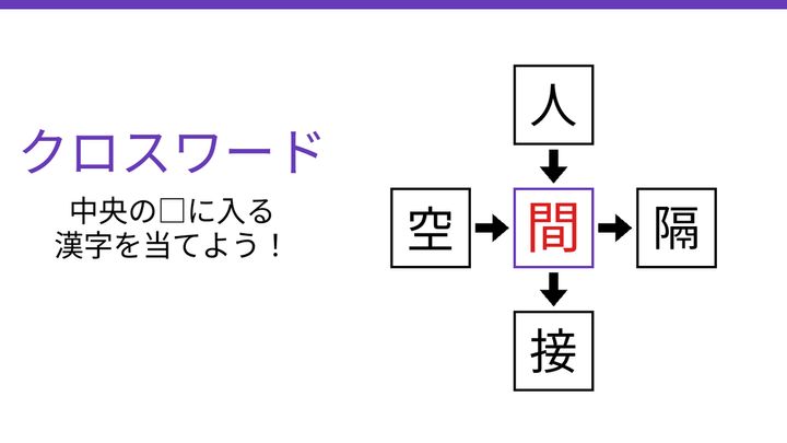 【二字熟語クロスワード】4つの熟語に共通する一文字は？の解答画像