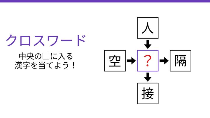 【二字熟語クロスワード】4つの熟語に共通する一文字は？の問題画像